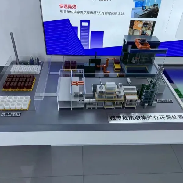 Customized Manufacturer of Environmental Sand Table Model photo-4