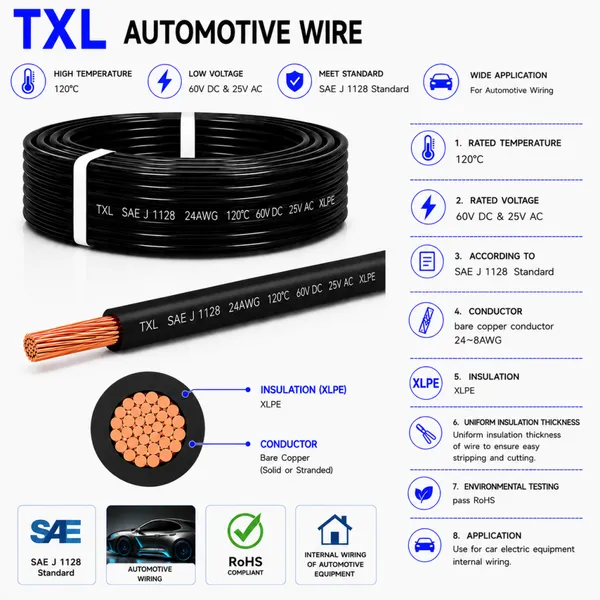TXL 120ºC XLPE INSULATION AUTOMOBILE WIRE