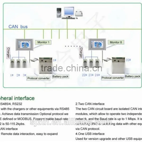 Battery Monitor Voltage Current Data Acquisition and Monitoring for Lead Acid Battery photo-4