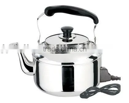 Kettle-6124