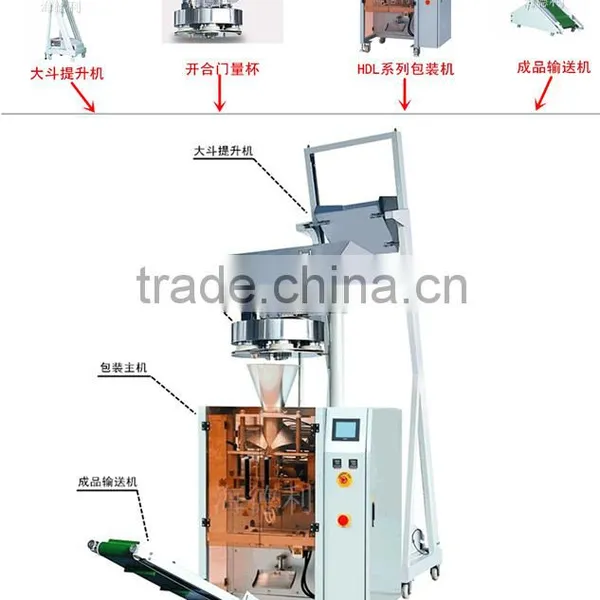 Nitrogen Flushing Device,Verious Items Packing Material Peanut Packaging Machine photo-2
