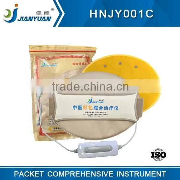 Knee Support for Knee Pain