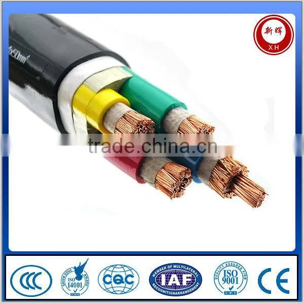 Hot Sale Insulated Copper Wire Prices