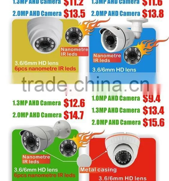2016 Kendom New Product AHD CCTV a photo-4