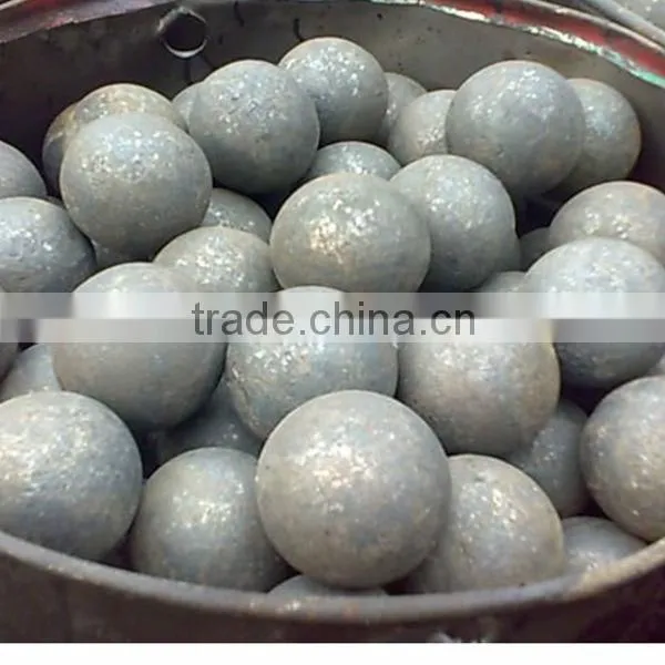 Top Ranked Steel Grinding Balls/Forged Balls for Ball Mills