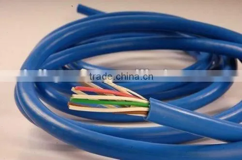 China FTP Cable Computer Cable