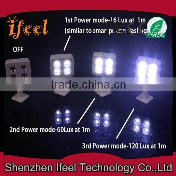 Mini Flashlight Aluminum Led Flashlight LED Torch Flashlights Flash Light photo-4