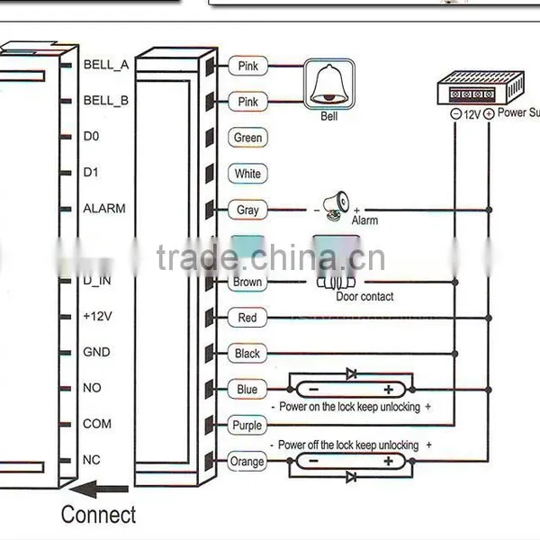 Metal CASE Card Reader Keypad Standalone Rfid Access Controller photo-2