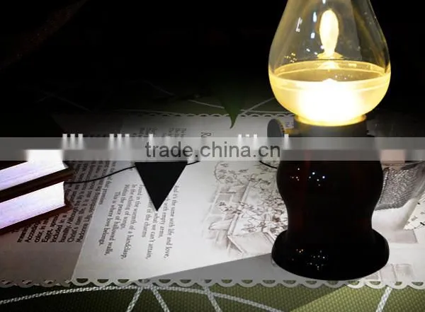 Brightness Dimmer Blow Led Lamp ,Blow Operated, Dimmable Smart Light photo-3