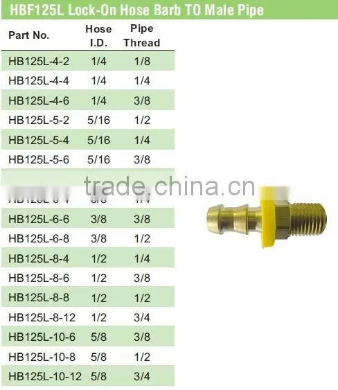 Lock-On Hose Barb TO Male Pipe,Pipe Fitting,Brass Fitting,Pipe Valve photo-4