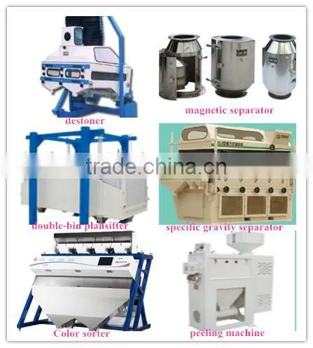 High Efficiency 5TPH Lentil Cleaning and Splitting Line photo-5