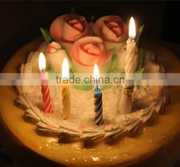 Factory Music Colour Screw Thread Birthday Candle photo-3