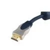 HDMI Cable