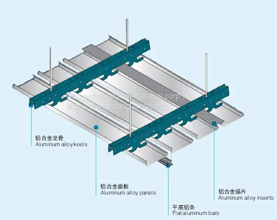 Suspended Ceiling Prepainting Aluminum Coil