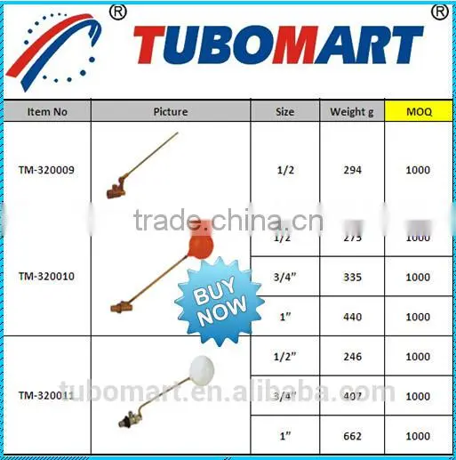 Brass Check Valve of Check Valve Good Price With Plastic White Ball photo-2