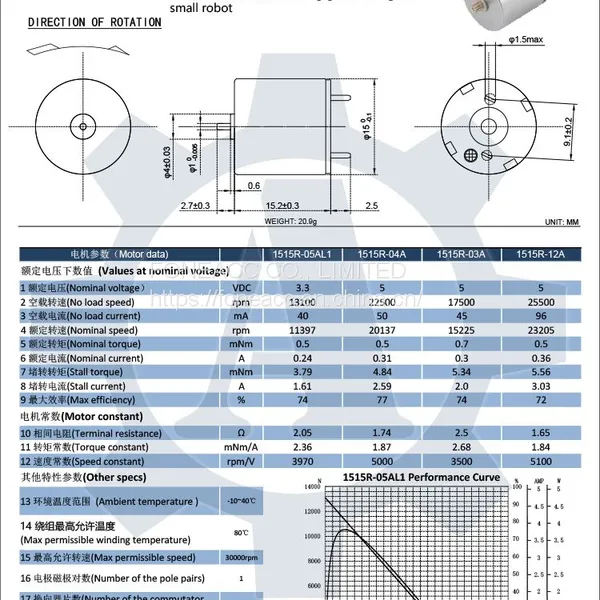 1515R 15 mm Micro Coreless Brush dc Electric Motor photo-2