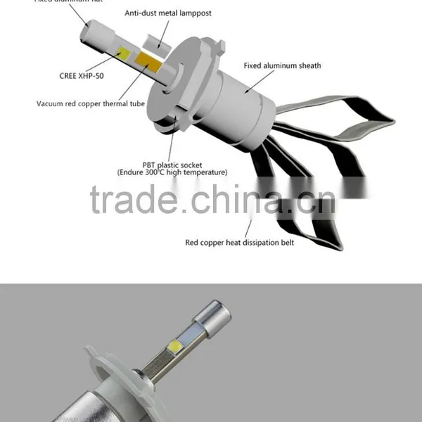 Rocket3 Tinsin White Led Bulbs China H13 Led Bulbs photo-6