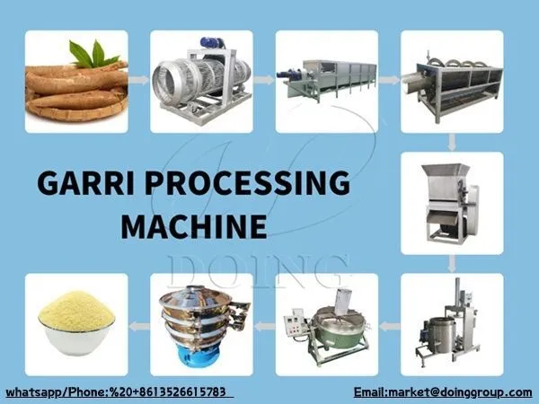 High Cost-Effective Cassava Garri Processing Machine Cassava Peeling Machine Grinder Pressing Machine Garri Fryer Garry Processing Plant photo-4