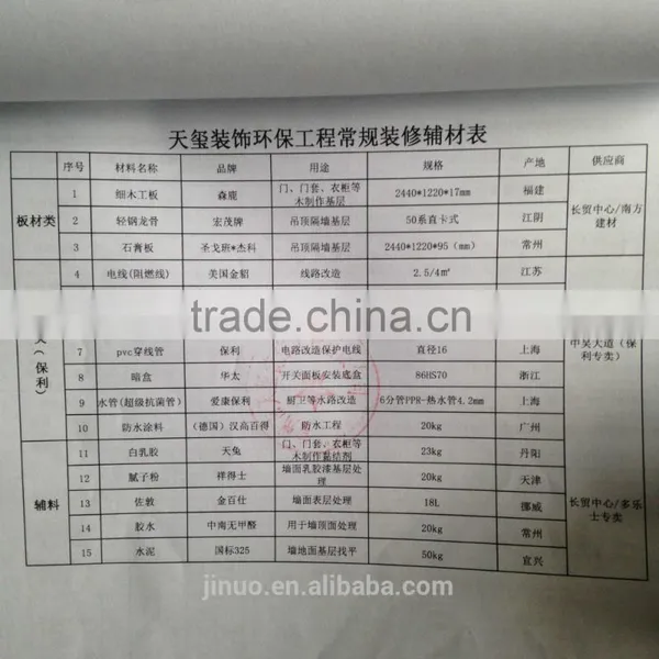 Pvc Flooring for Hospital and Bathroom Healthy Quiet With 7mm Thick photo-4