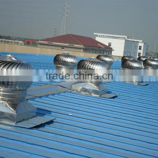 JW--ROOF Stainless Steel Wind Driven Turbine Air Ventilator Fan photo-3