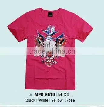 United States Imported Clothing