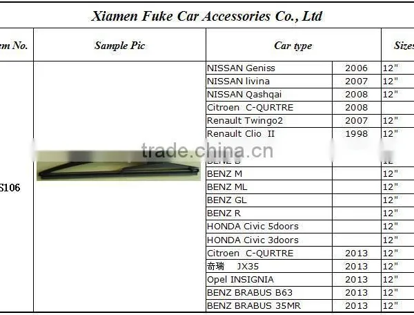 S106 Manufactuer Quality Windshield Wiper Blades photo-5