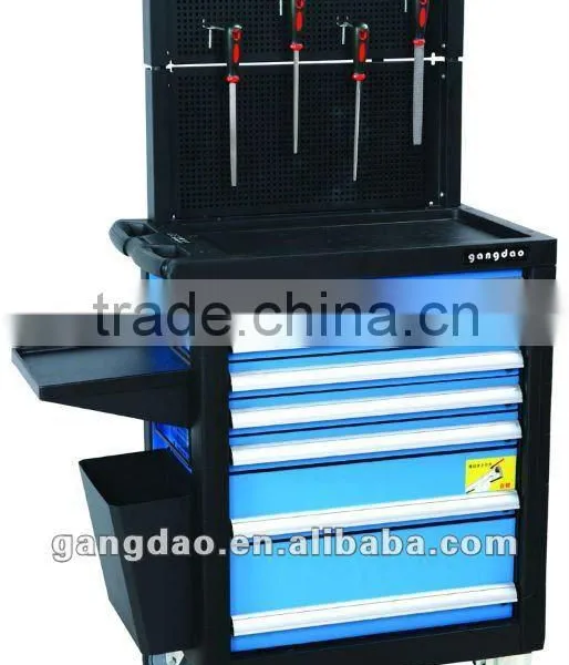 Tool cabinet with backplane