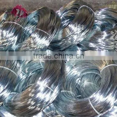 Galvanized Steel Wire Rod