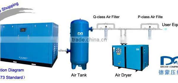 Air/water Cooled Air Compressor Refrigerant Freeze Air Dryer Machine photo-5