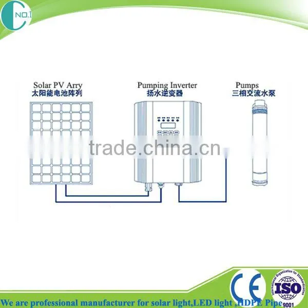 Low Price Solar Power PV Pumping System for Agricultural
