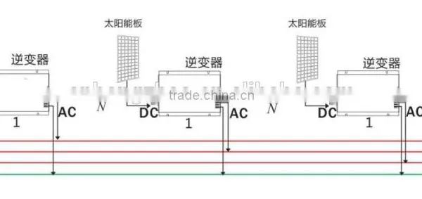 250watt Solar Grid Tie Micro Inverter photo-4