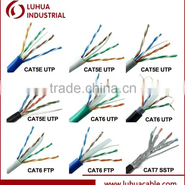Factory Price 600Mhz Fluke Test Cat7 Lan Cable Net Work Cable photo-2