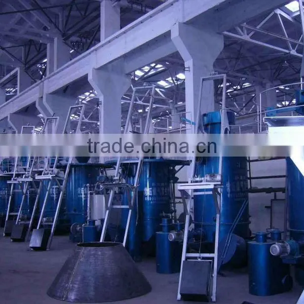 Coal Gasification Manufacturer