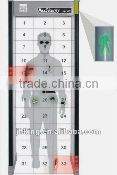 33 Distinct Pinpoint Detection Zone Walk Through Metal Detector photo-4