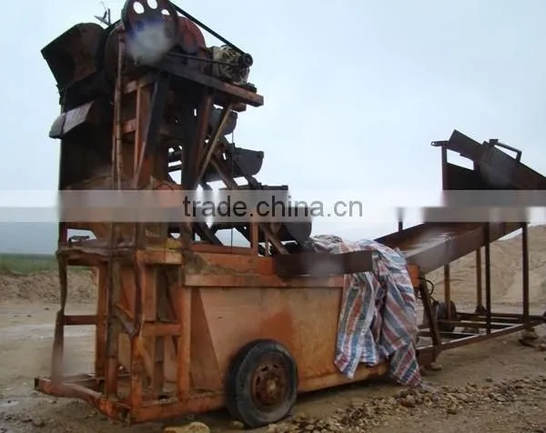 Sand Washer/ Sand Washing Plant/equipment photo-6