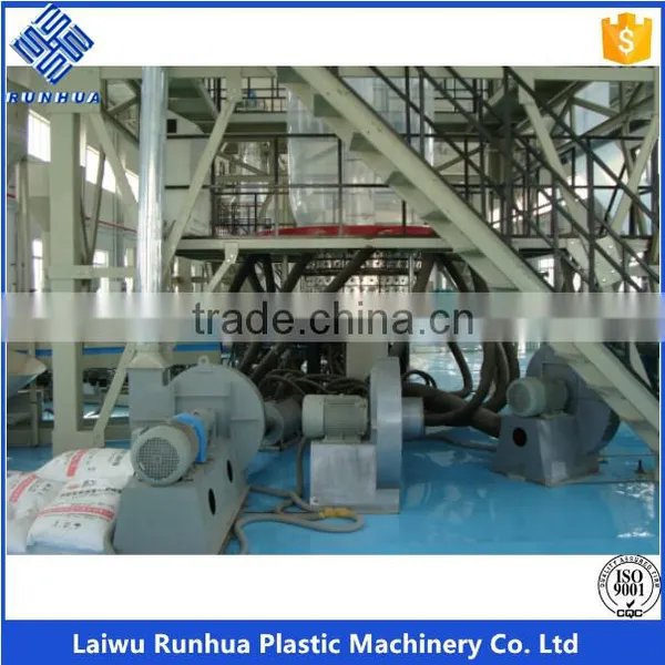 ABC 3 Layer Ldpe 8m Wide Greenhouse Film Blowing Machine photo-2