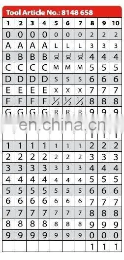 METO Eagle S Numbering Tool (10 Digits) photo-3