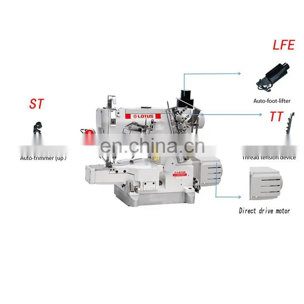 LT 600D-01EUT-ST DIRECT DRIVE HIGH-SPEED CRLINDER-BED ELECTRIC INETRLOCK SEWING MACHINE WITH AUTO-TRIMMER WITH AUTO-THREAD WIPER photo-2