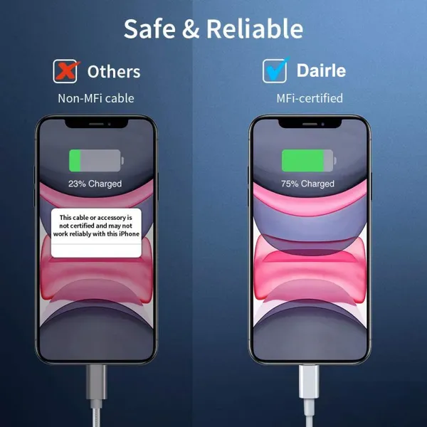 DAIRLE 9V 2A Apple Lightning Usbc to 8 Pin Cable Charger pd 18w for Iphone 11 12 13 Pro Max photo-5