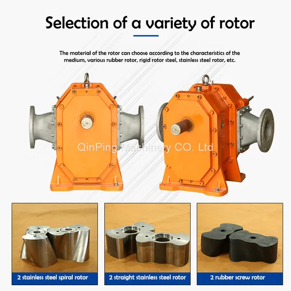 QP186S SS Duck Nozzle Lobe Pump Head With Explosion-proof Motor Transport High Viscosity Material photo-4