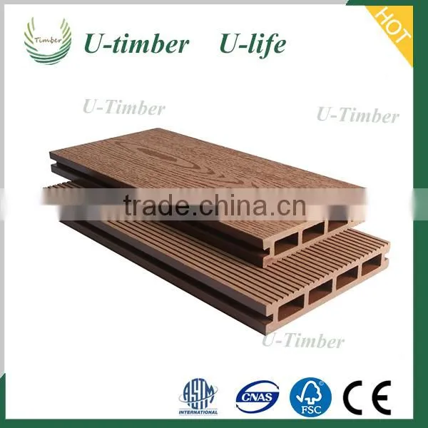 WPC Composite Decking With Clips for Pools photo-4