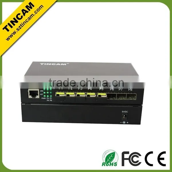 Fiber Optic Media Converter 8 Port Fiber Switch photo-3