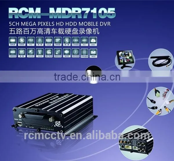 Manufacture for 1080P HD DVR Camera for All Vehicle With G-SENSOR WIFI 3G 4G GPS photo-3