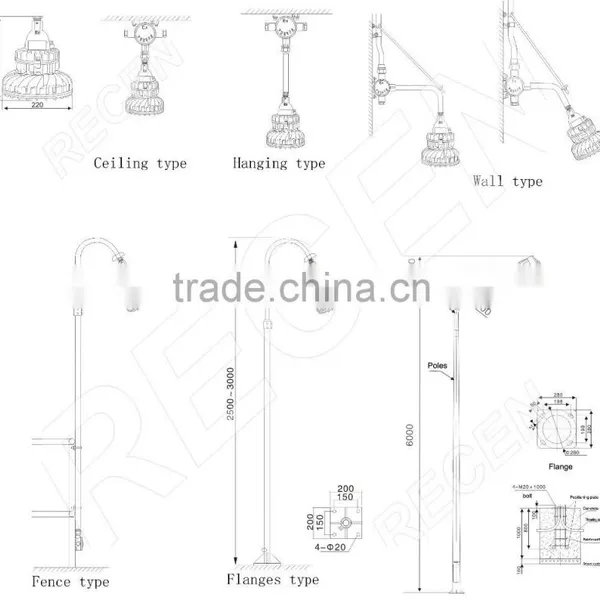20 30 40w IP66 High-efficiency Durable Aluminum Integrated High Power Led Explosion Proof Light photo-4