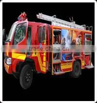 Fire Fighting Truck