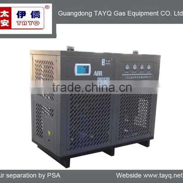 R&D Spray Dryer Machine Price