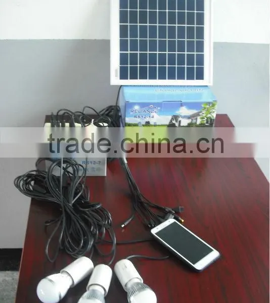 Solar Small Kits for Home Use