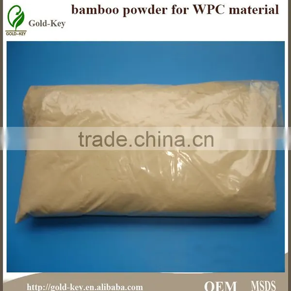 Mesh Wood Powder Coating for Wood-polymer