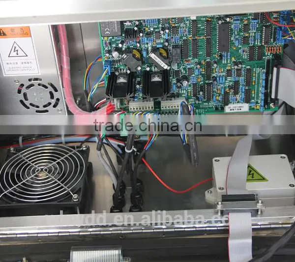 Industrial Automatic Inkjet Printer With Good Performance From China photo-2