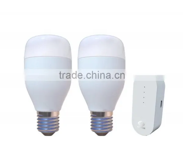 LinganLED Zigbee System With LED Chip Zigbee Led Lighting photo-4